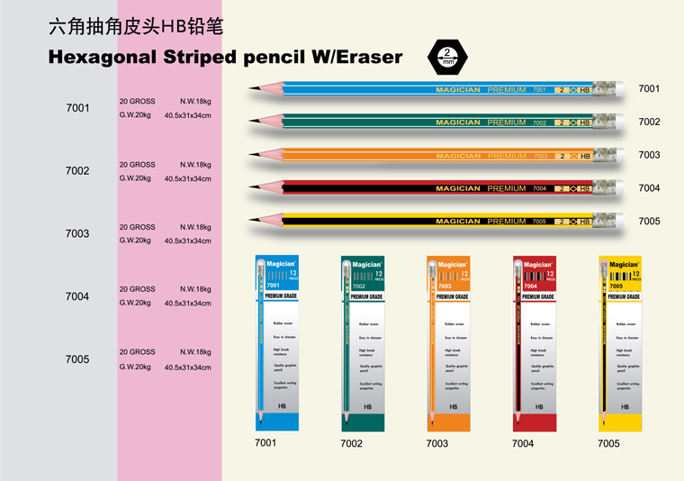 六角抽角皮頭HB鉛筆Hexagonal Striped Pencil W／Eraser.jpg
