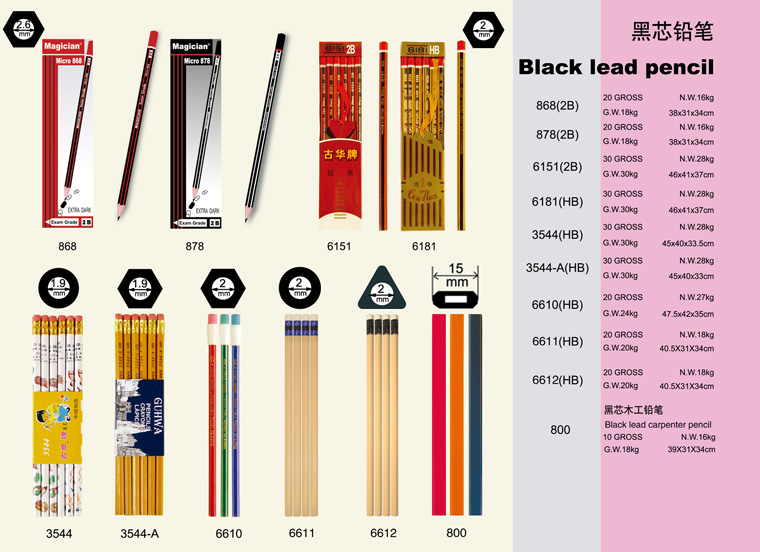 黑芯鉛筆Black Lead Pencil1.jpg